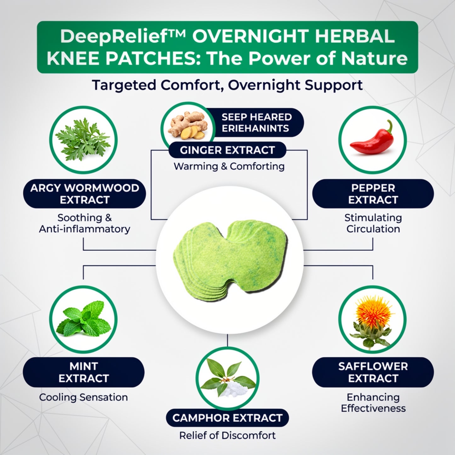 DeepRelief™ Overnight Herbal Knee Patches