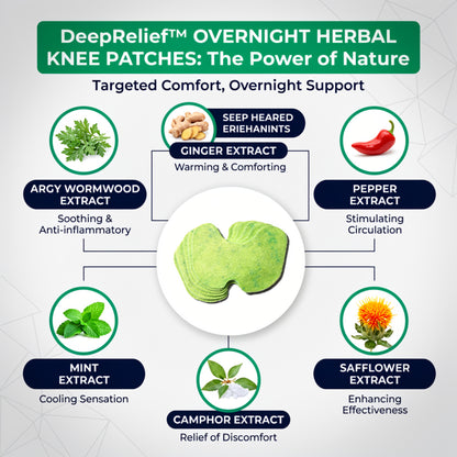 DeepRelief™ Overnight Herbal Knee Patches